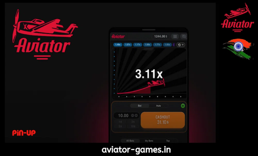 How does the Aviator game works